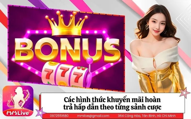 Các hình thức khuyến mãi hoàn trả hấp dẫn theo từng sảnh cược