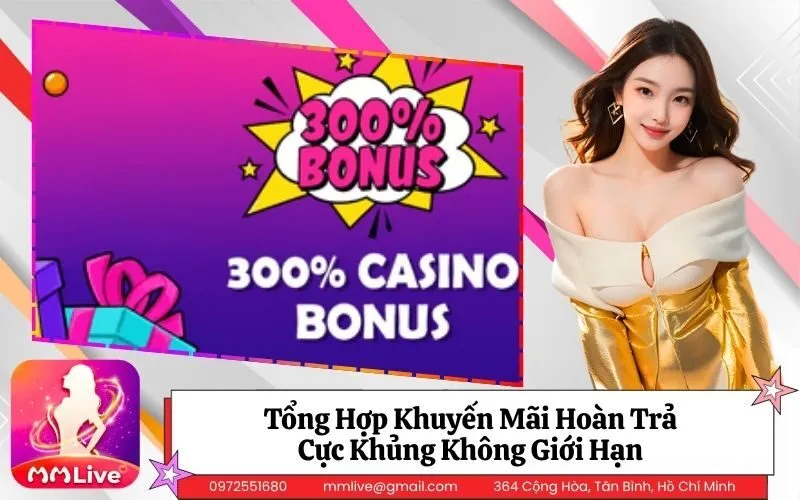 Khuyến Mãi Hoàn Trả