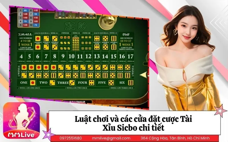 Luật chơi và các cửa đặt cược Tài Xỉu Sicbo chi tiết