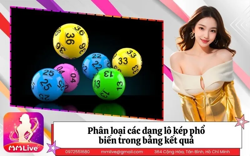Phân loại các dạng lô kép phổ biến trong bảng kết quả